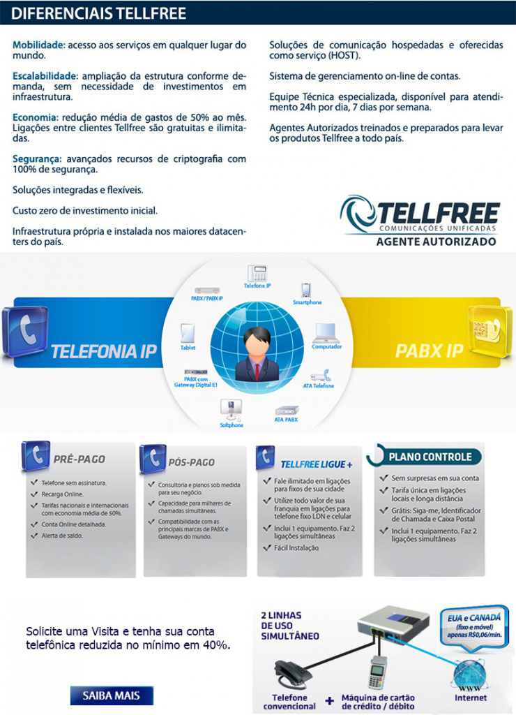 Sistemas VoIP